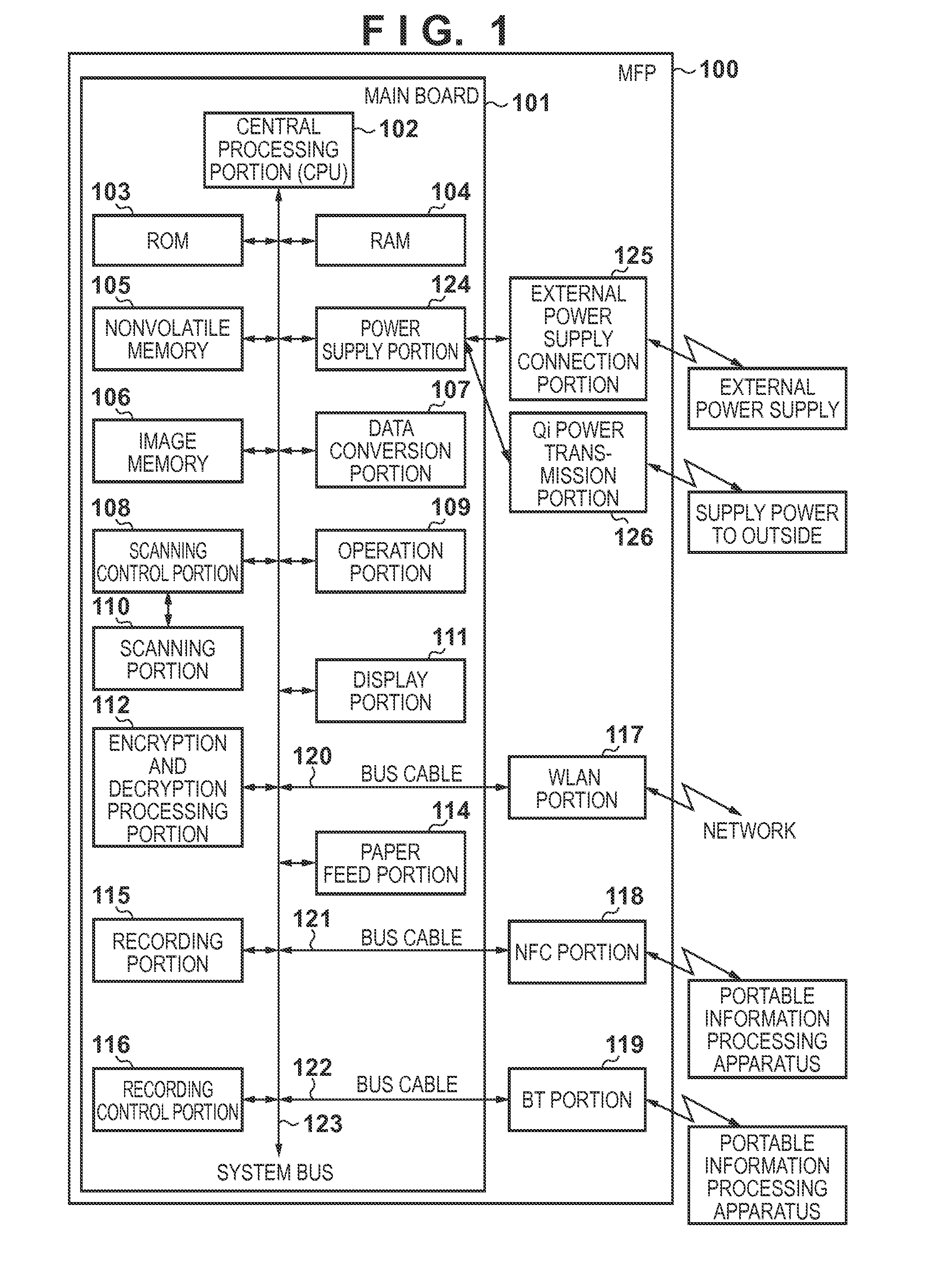 Control apparatus, method and computer-readable storage medium