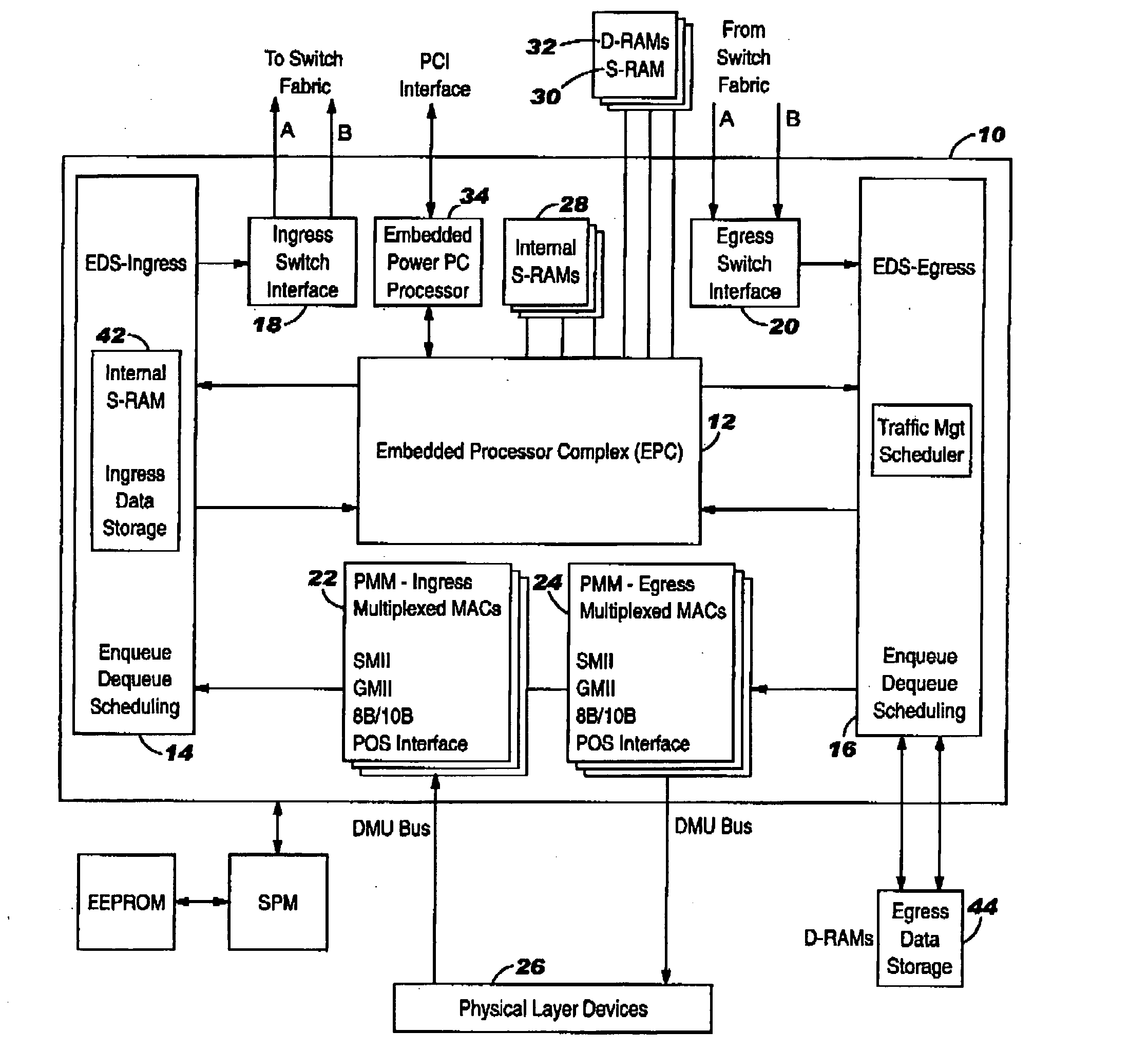 Full match (FM) search algorithm implementation for a network processor