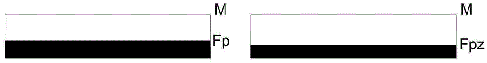 Method of monitoring yarn quality in optical scanner of yarn quality and optical scanner for implementing same