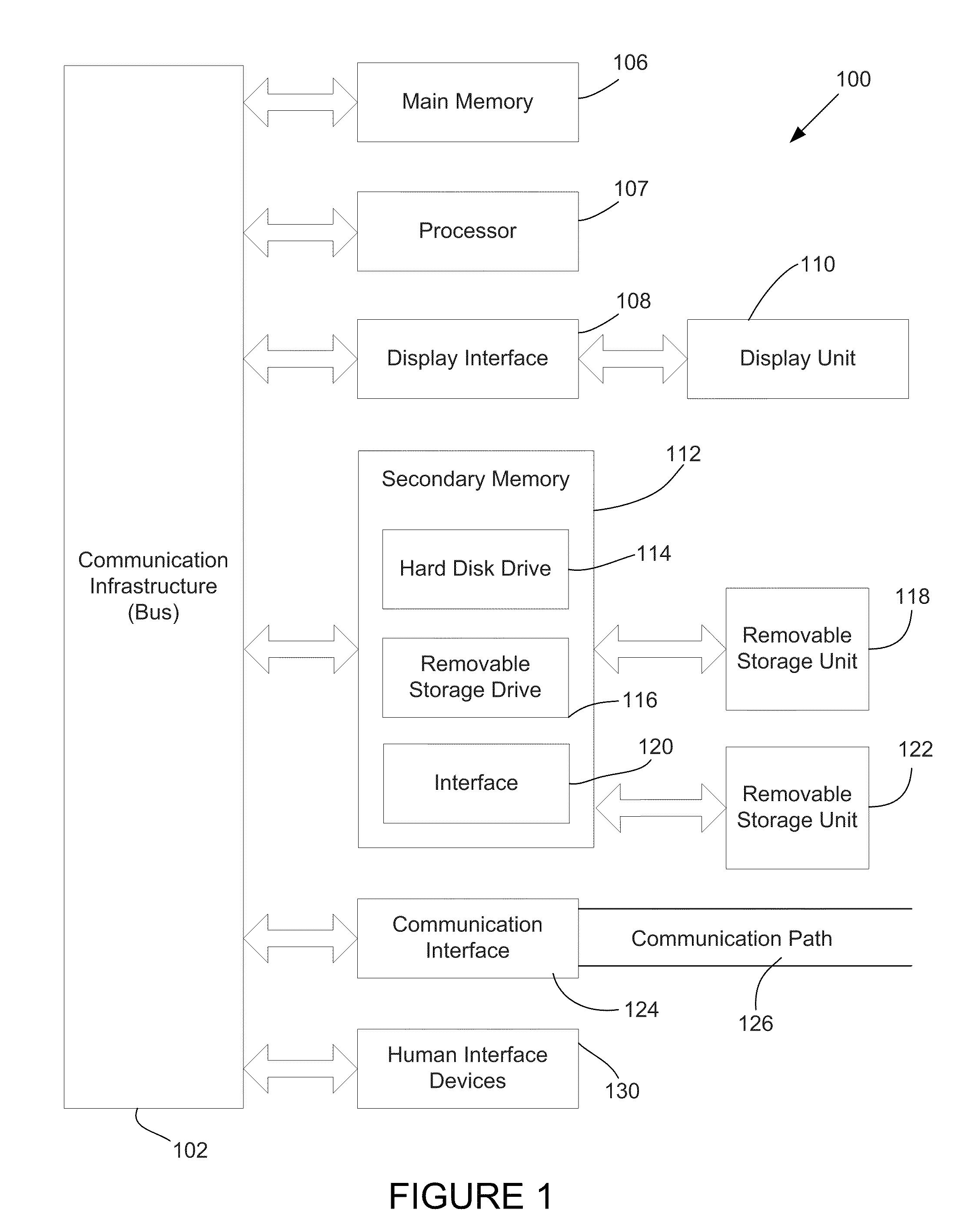 System and method for virtual resource and location-based advertisement