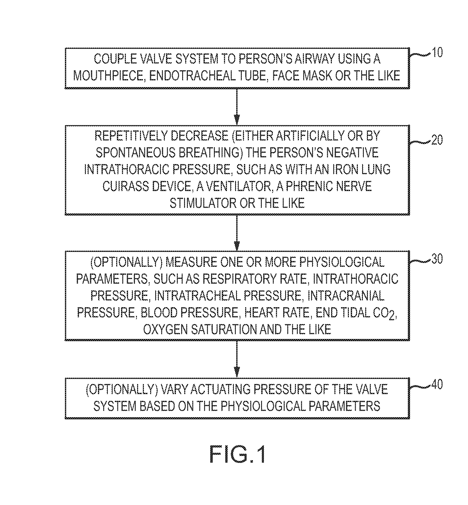 Vacuum and positive pressure ventilation systems and methods for intrathoracic pressure regulation