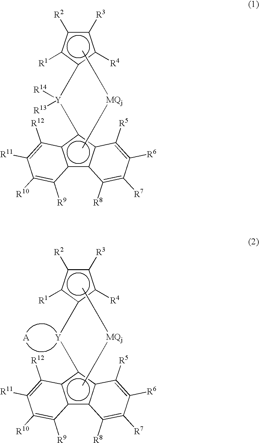 Metallocene compound, process for producing metallocene compound, olefin polymerization catalyst, process for producing polyolefin, and polyolefin