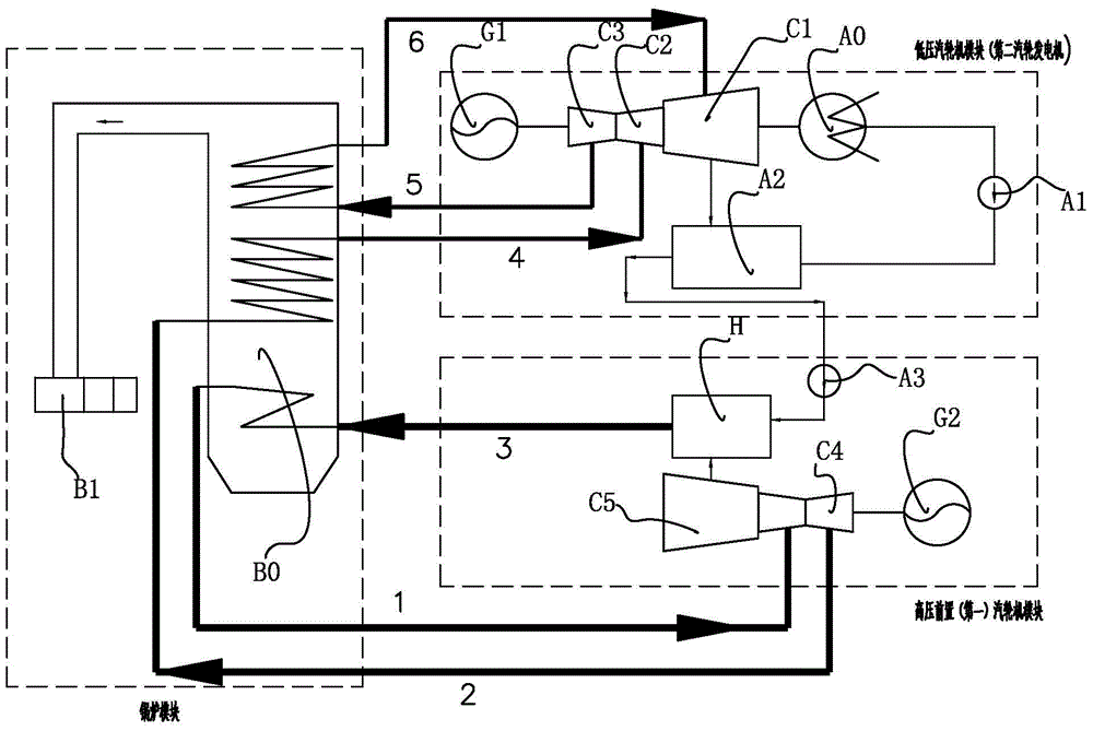 A front-end steam turbine generator room combined with a high-level arrangement of denitrification steel structure