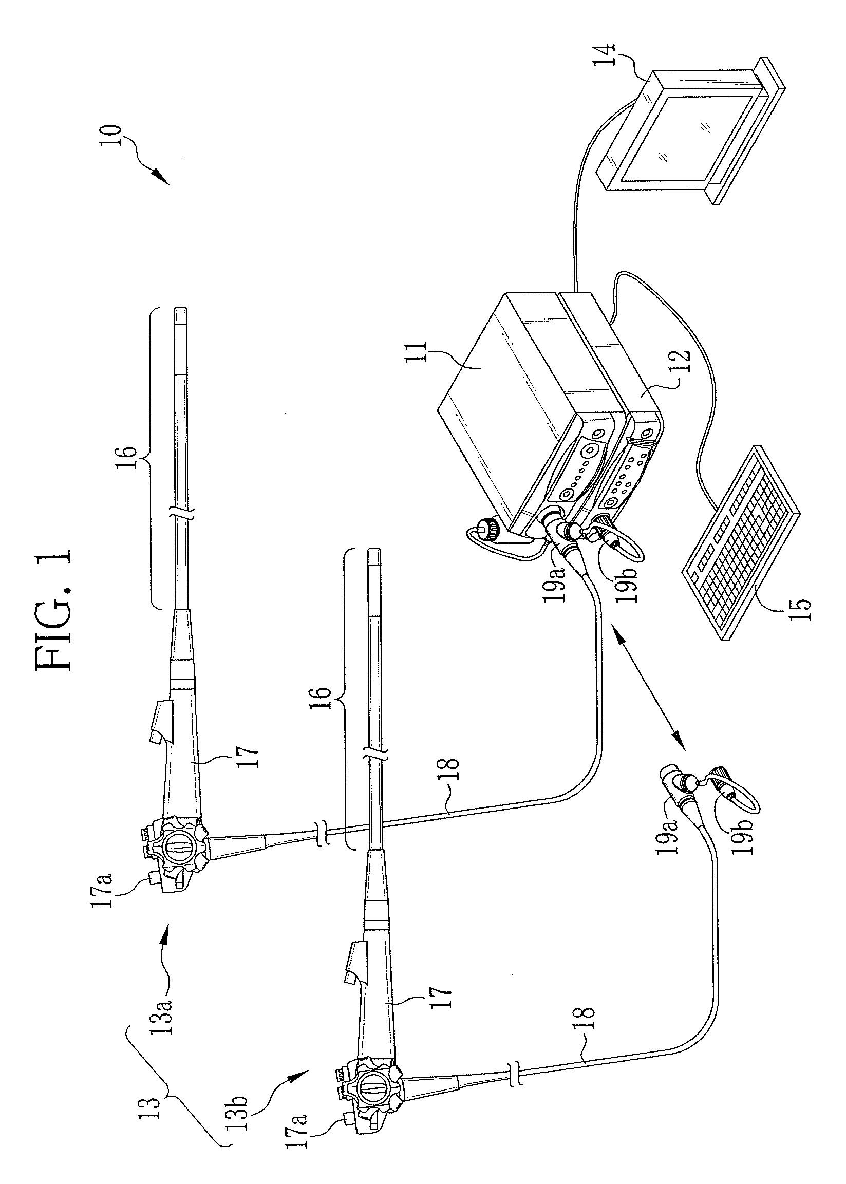 Endoscope system and light source device