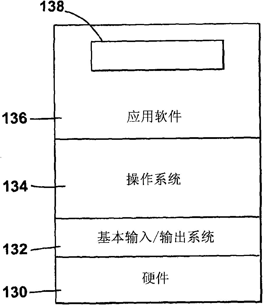 Location importation data delivery apparatus, location data importation system and method of importing location data