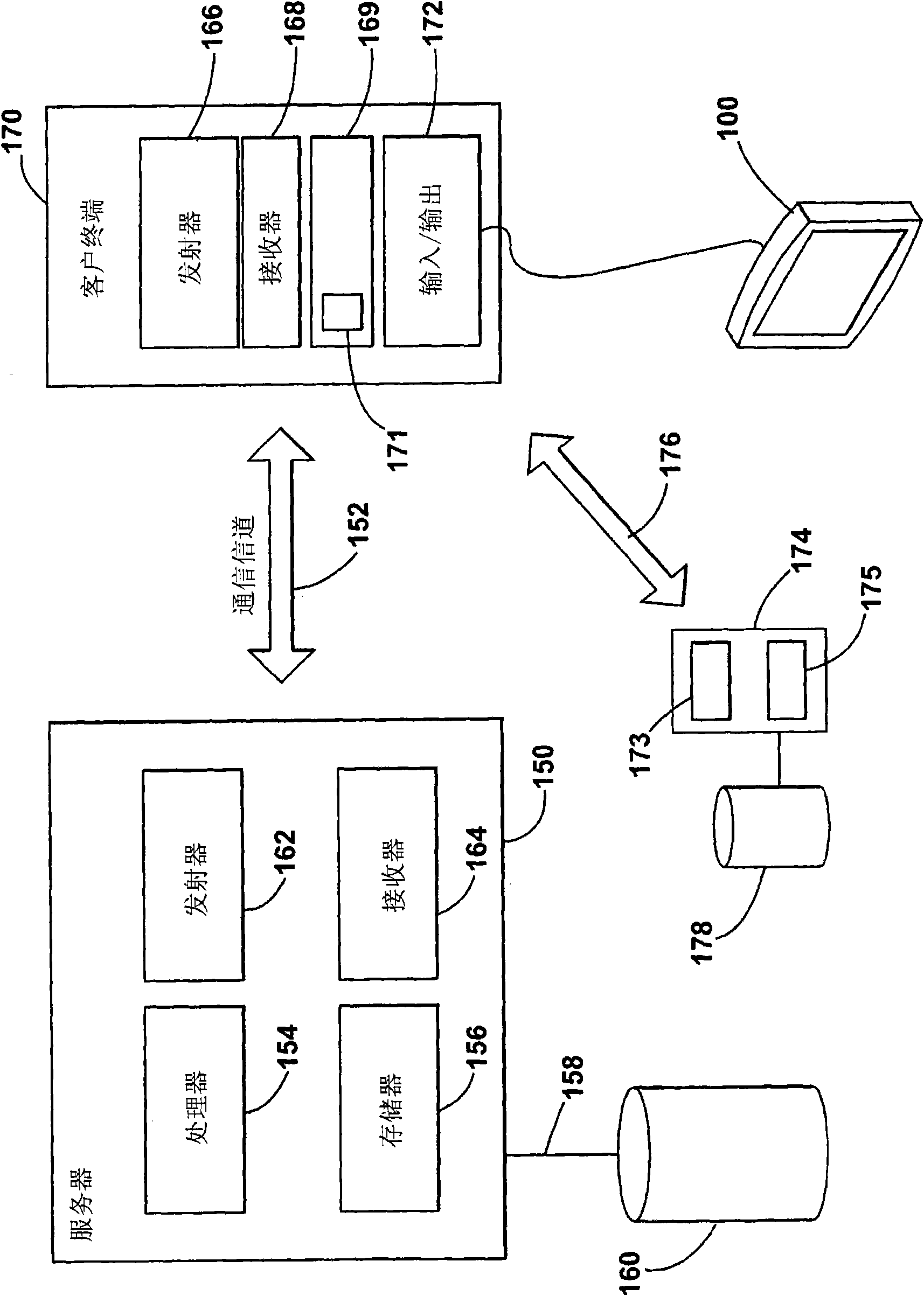 Location importation data delivery apparatus, location data importation system and method of importing location data