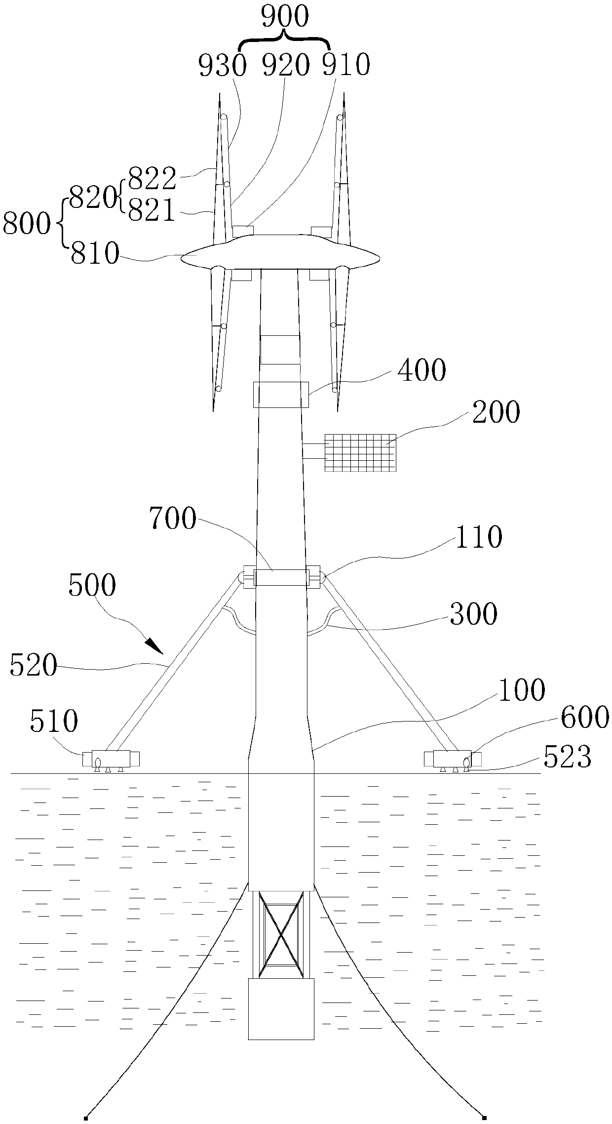 Offshore wind power generator with self-protection function