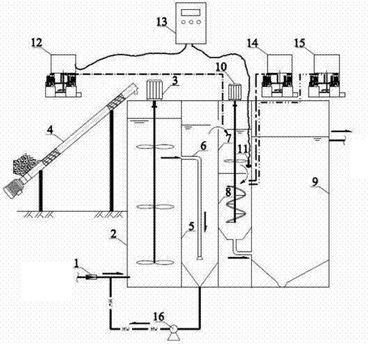 Method and device for quickly recycling nitrogen and phosphorus nutrient substances in urine
