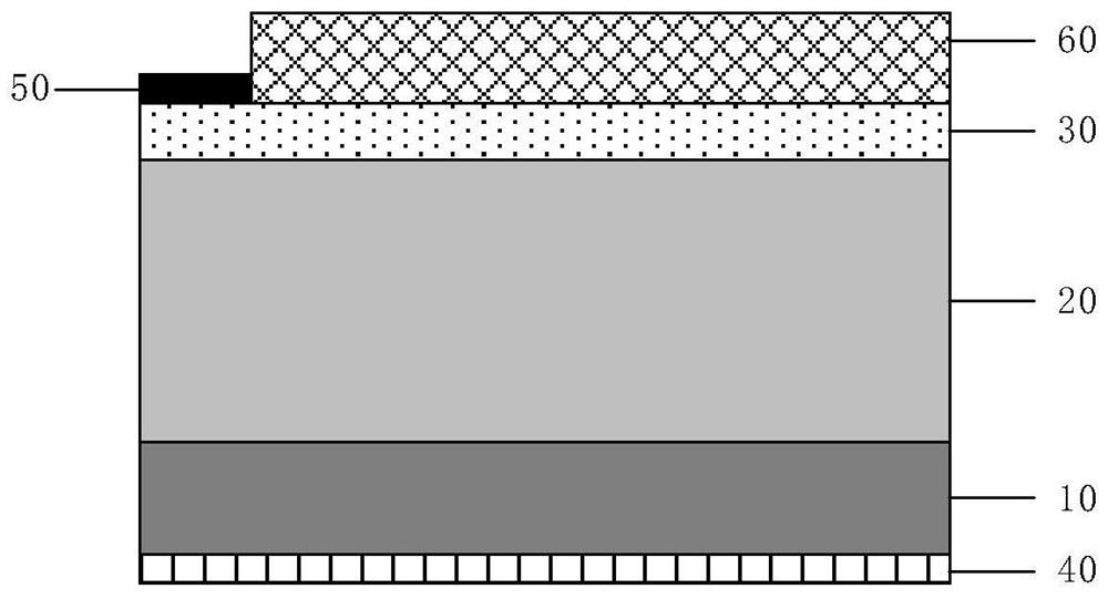 Groove PiN type beta irradiation battery with passivation layer surface field and preparation method of groove PiN type beta irradiation battery