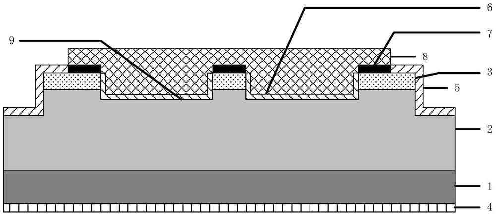 Groove PiN type beta irradiation battery with passivation layer surface field and preparation method of groove PiN type beta irradiation battery