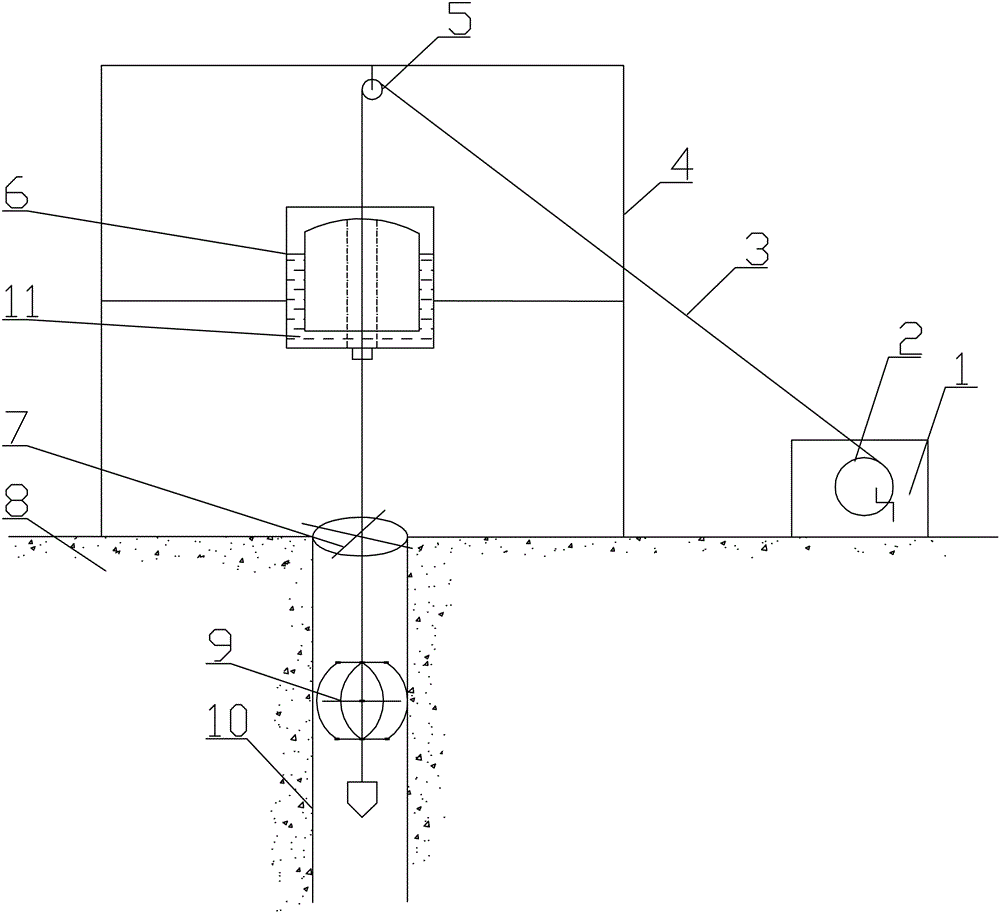 Suspension type counter weight clinometer and measurement method