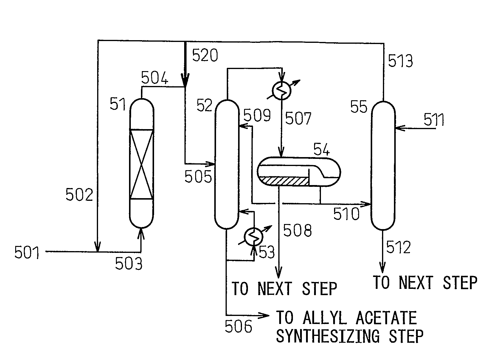 Process for producing allyl alcohol