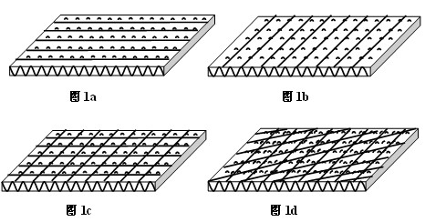 Electromagnetic shielding sheet with flexural and unbent composite arrangement of carbon fiber endless tow and preparation thereof