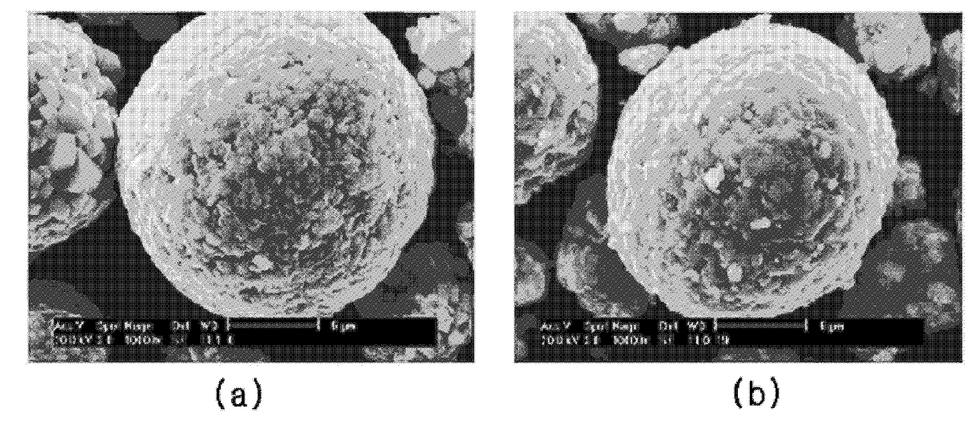 Cathode active material for lithium secondary batteries with high safety, method of preparing the same, and lithium secondary batteries comprising the same