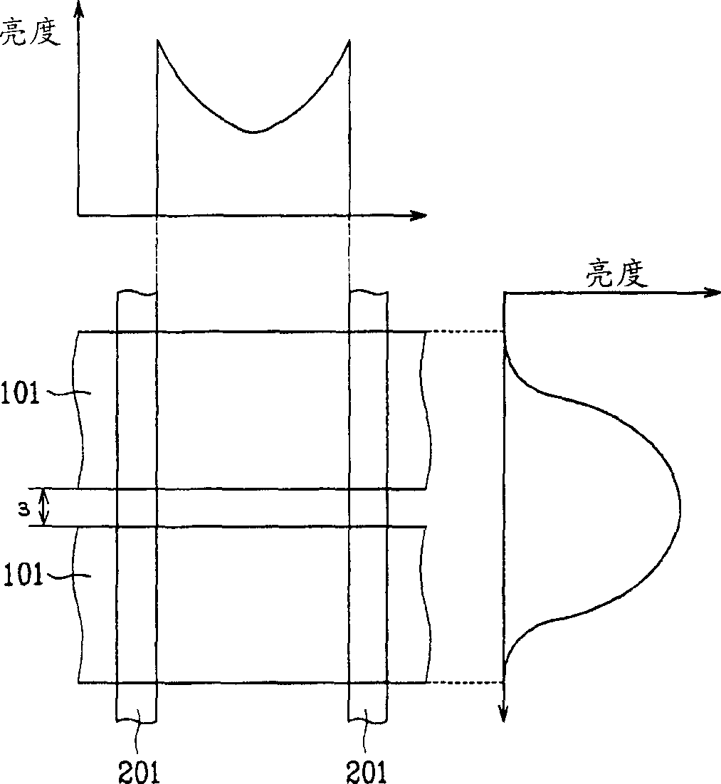 Plasma display panel (pdp)