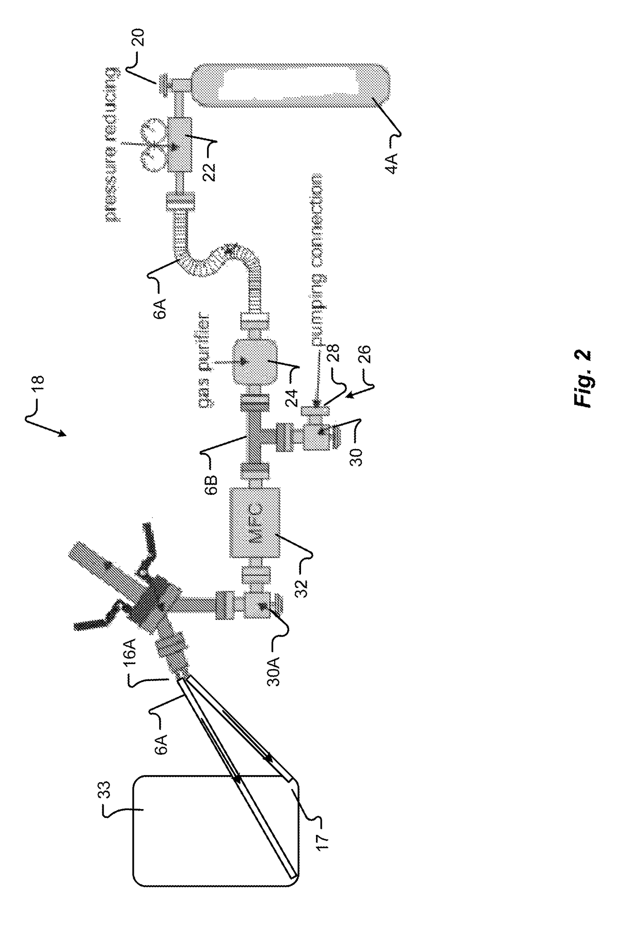 System and method of applying carbon dioxide during the production of concrete