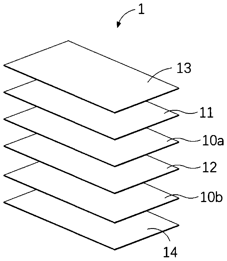 Transparent border touch screen and preparation method thereof