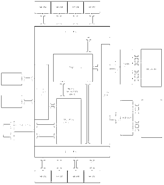 Graph generator based on FPAG (Field-Programmable Gate Array) and working method thereof