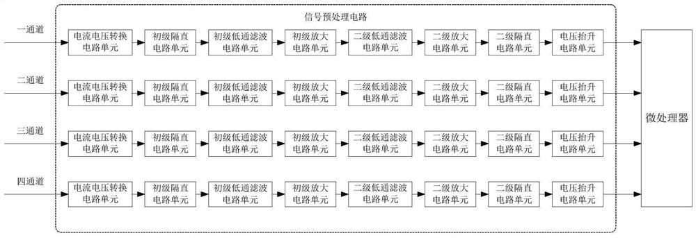 Brain blood oxygen non-invasive monitoring device