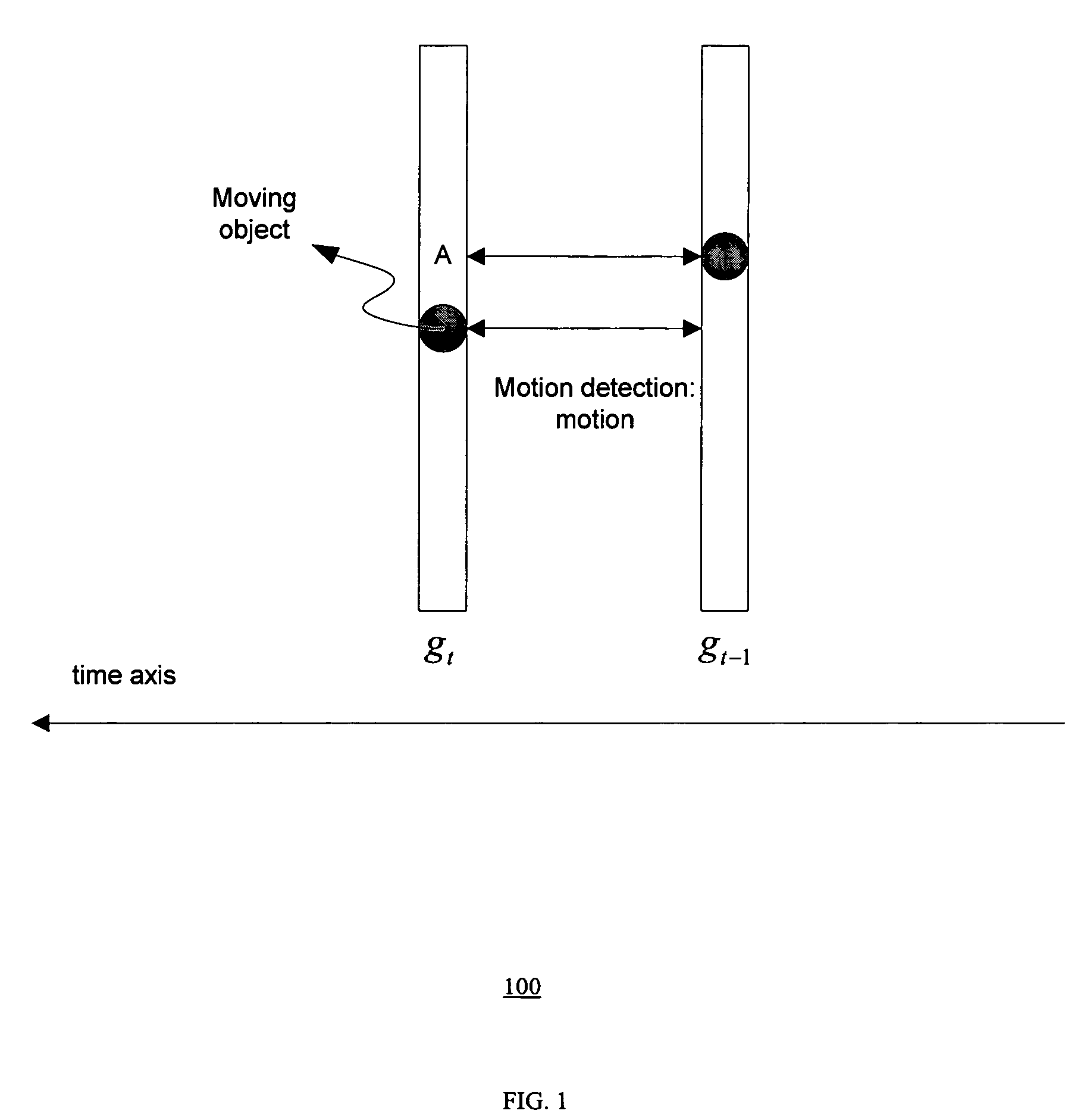 Method of motion compensated temporal noise reduction