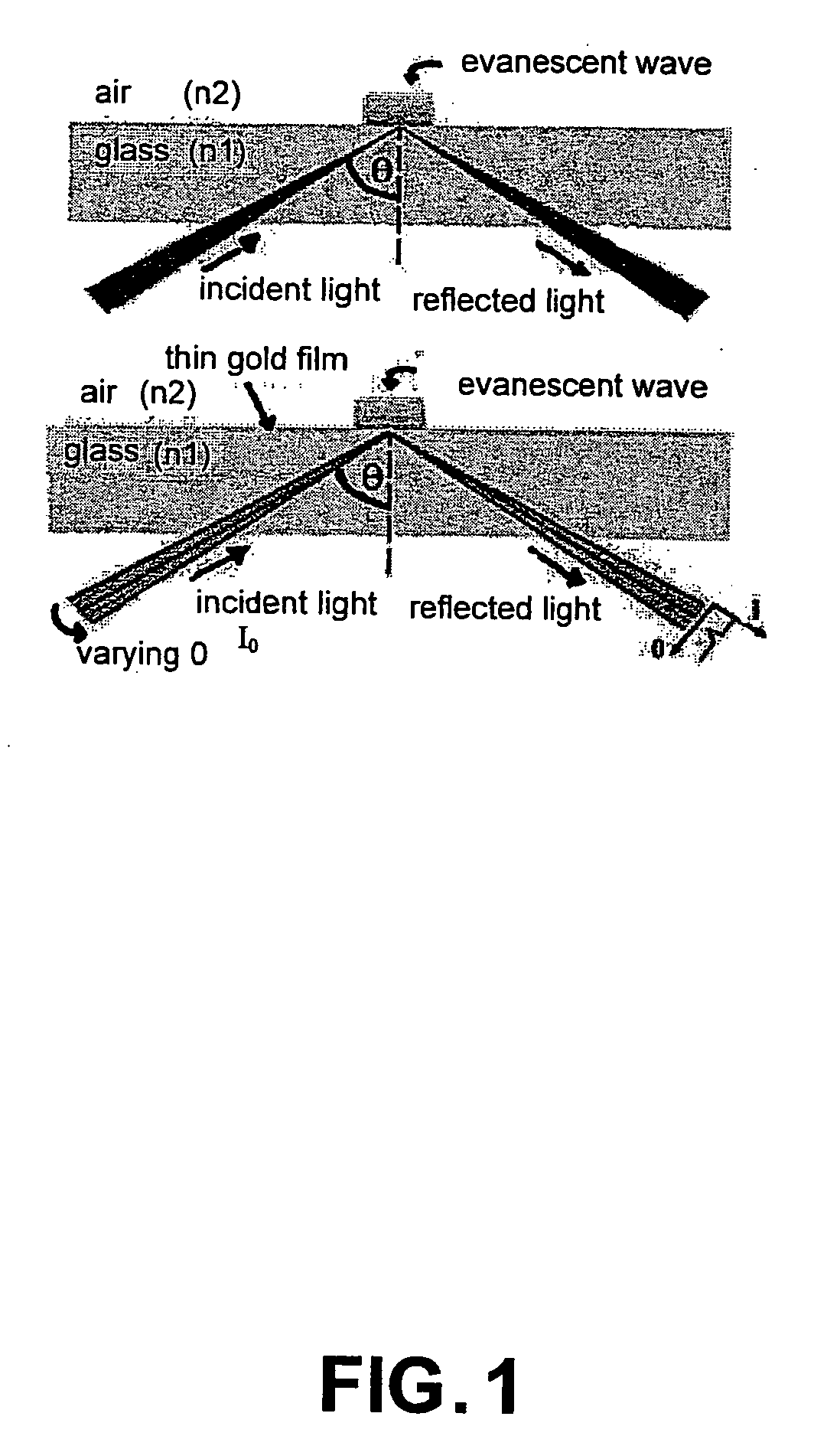 Bioanalysis systems including optical integrated circuit