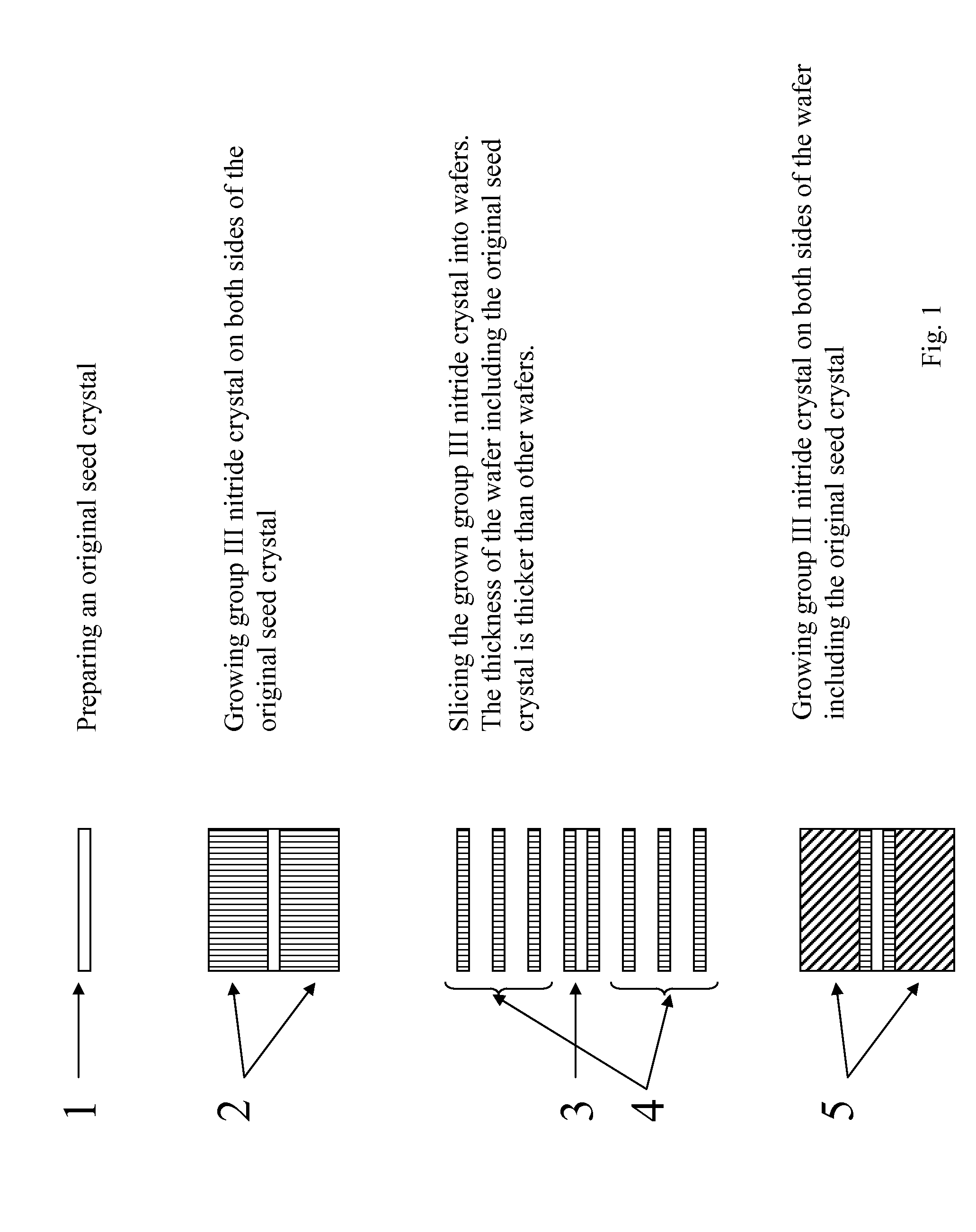 Method of growing group iii nitride crystals