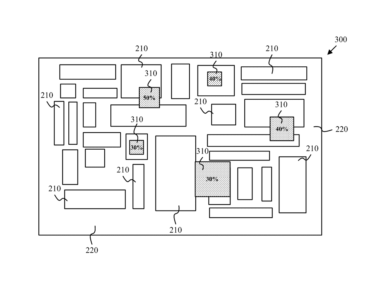 De-coupling capacitance placement