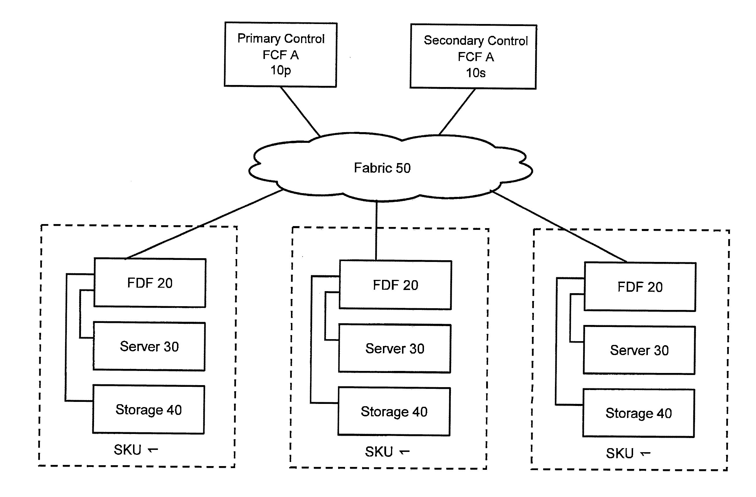 Computer system and computer system management method