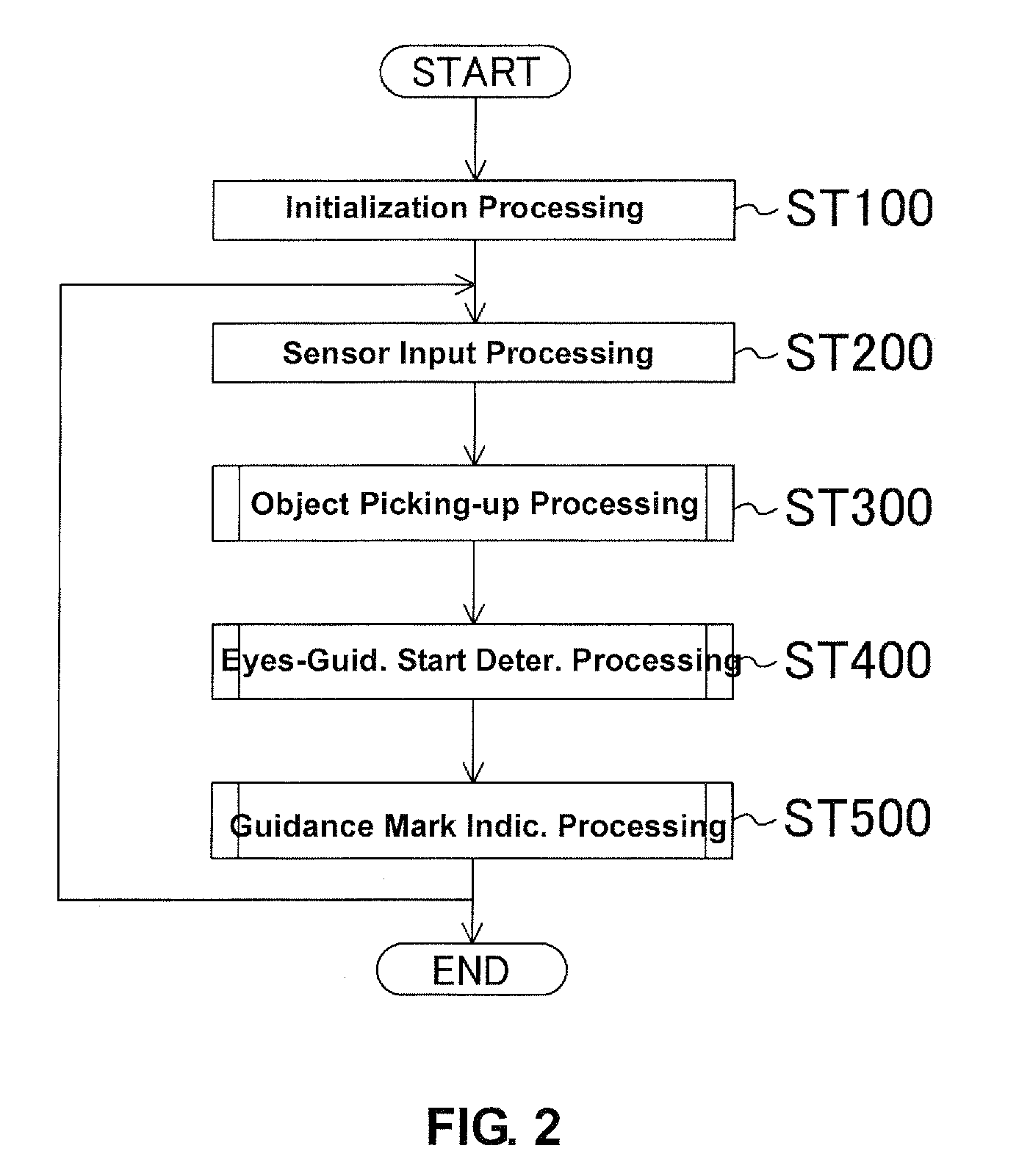 Driving assist device for vehicle