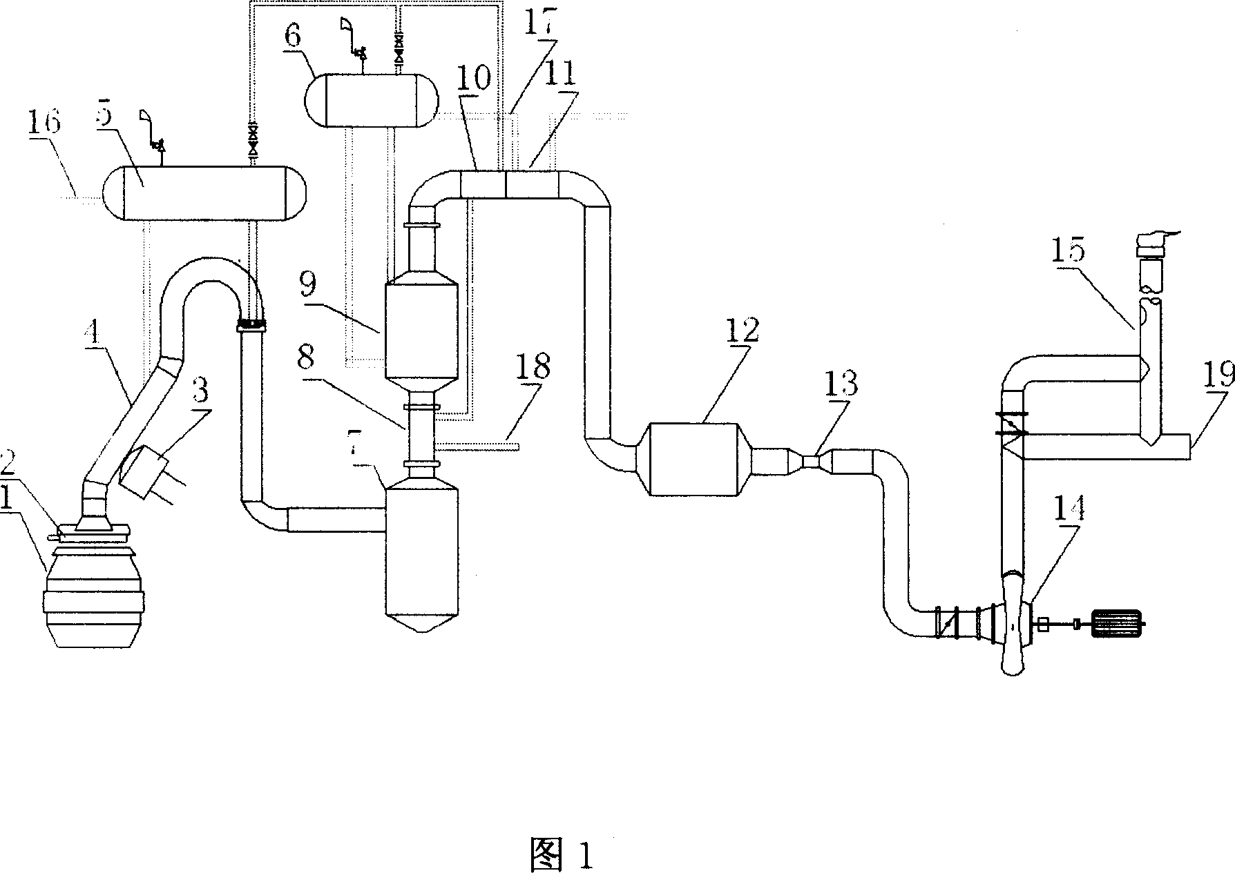 Process for recovery of excess energy of flue gas from converter
