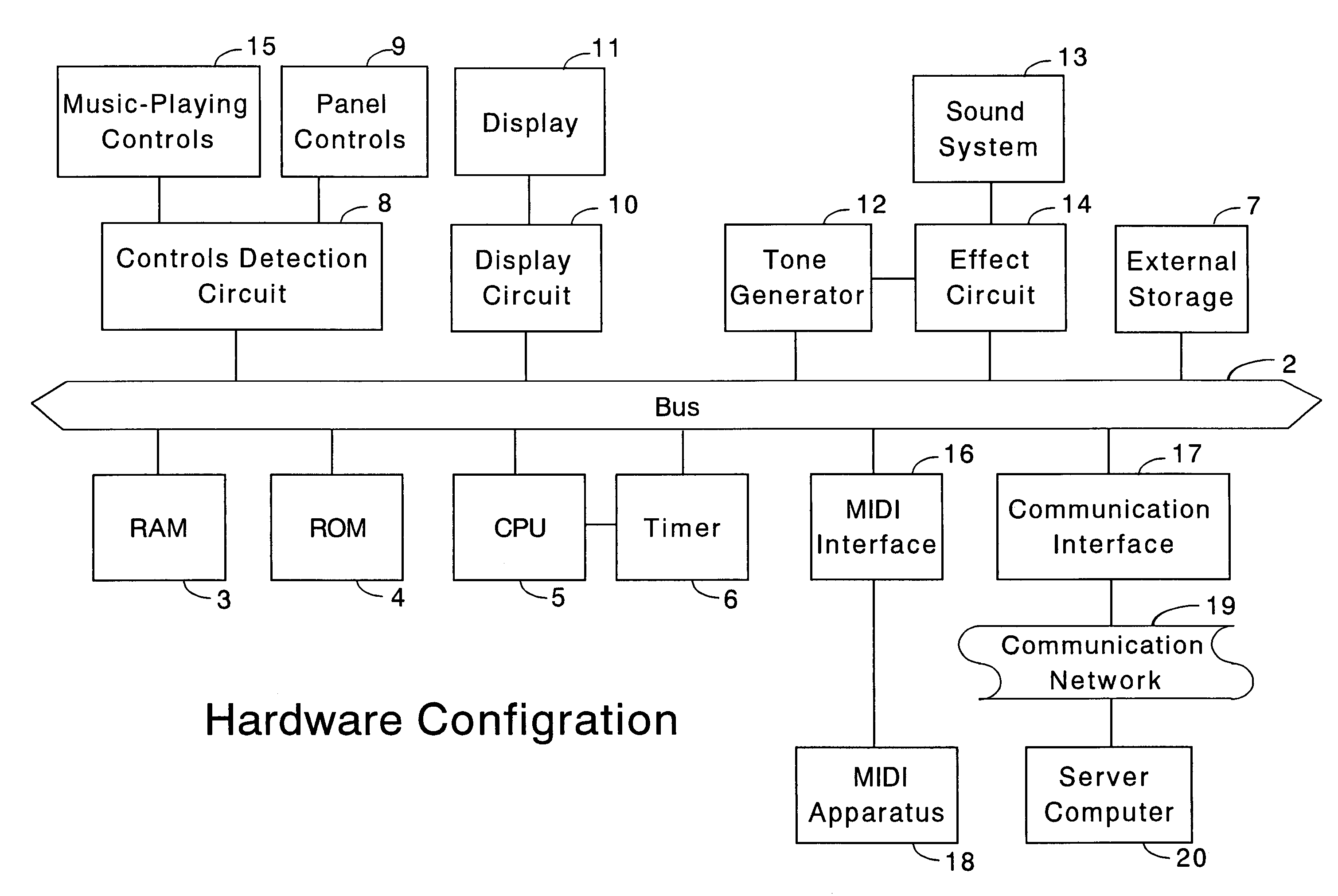 Assistive apparatus, method and computer program for playing music