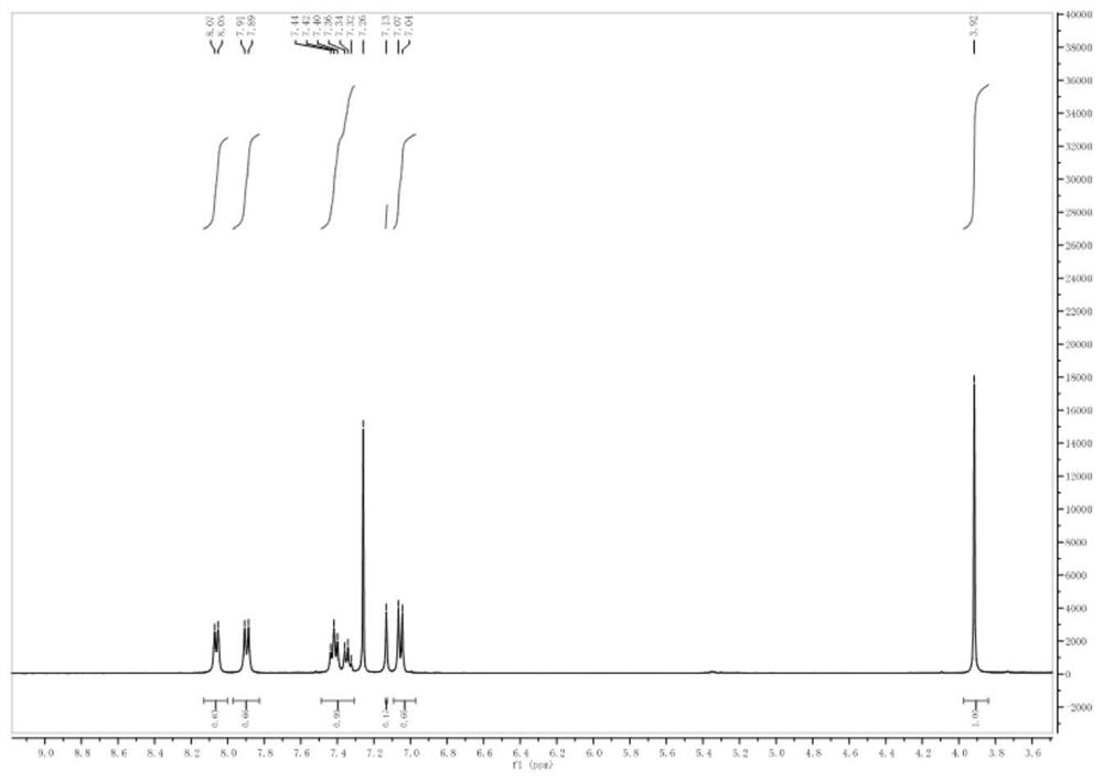 Iridium-coordinated azapyrrolidone photodiagnosis and therapy reagent and its preparation method and application