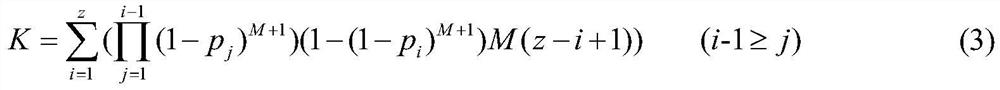 A Dynamic Scheduling Method for Rendering Tasks