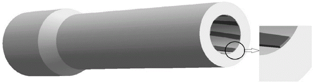 3D and isogeometric mixed unit modeling method of rifling barrel