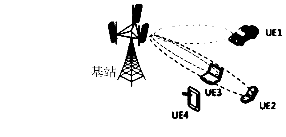 System information transmission method and device