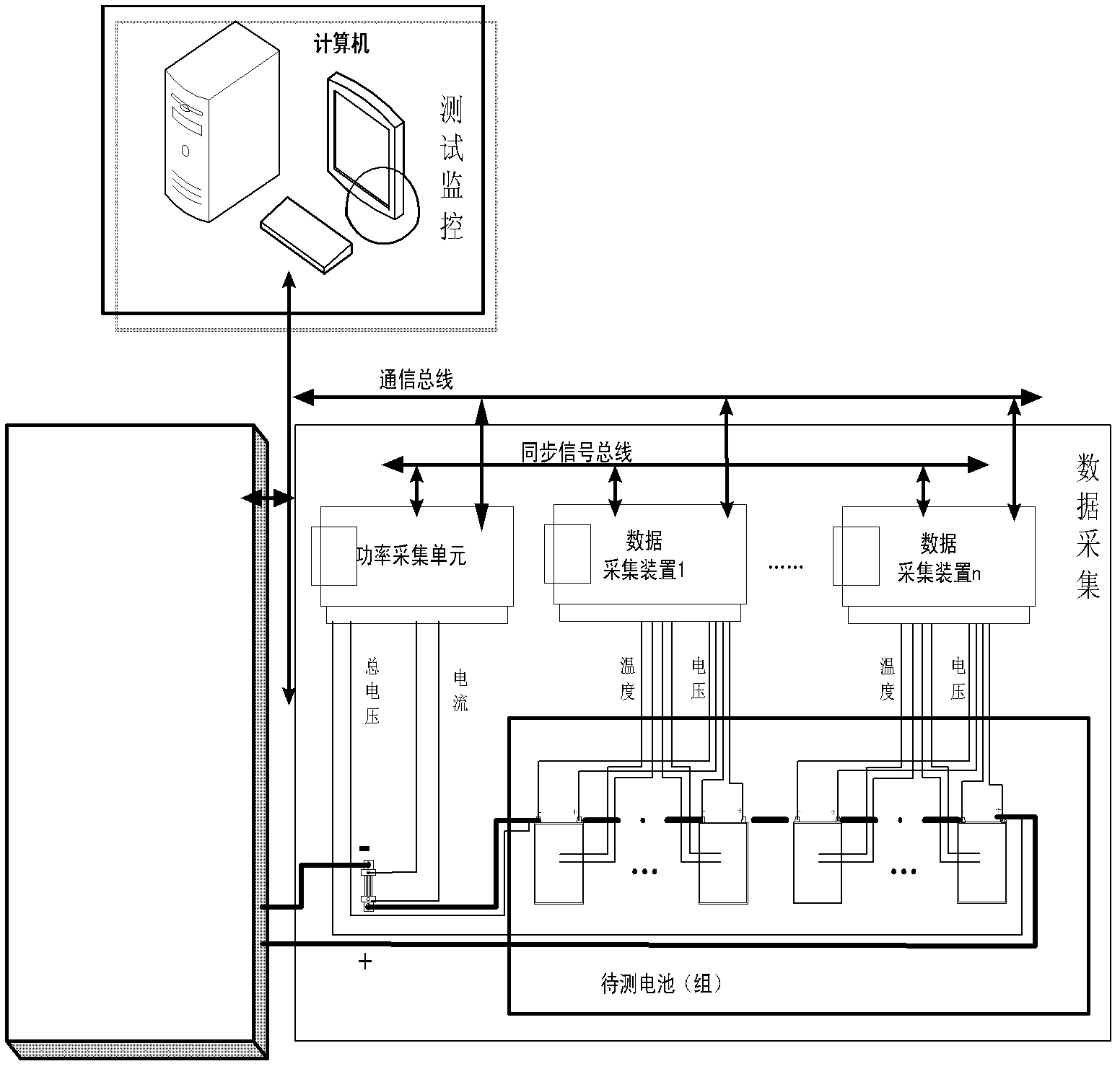 Data collecting system of battery pack