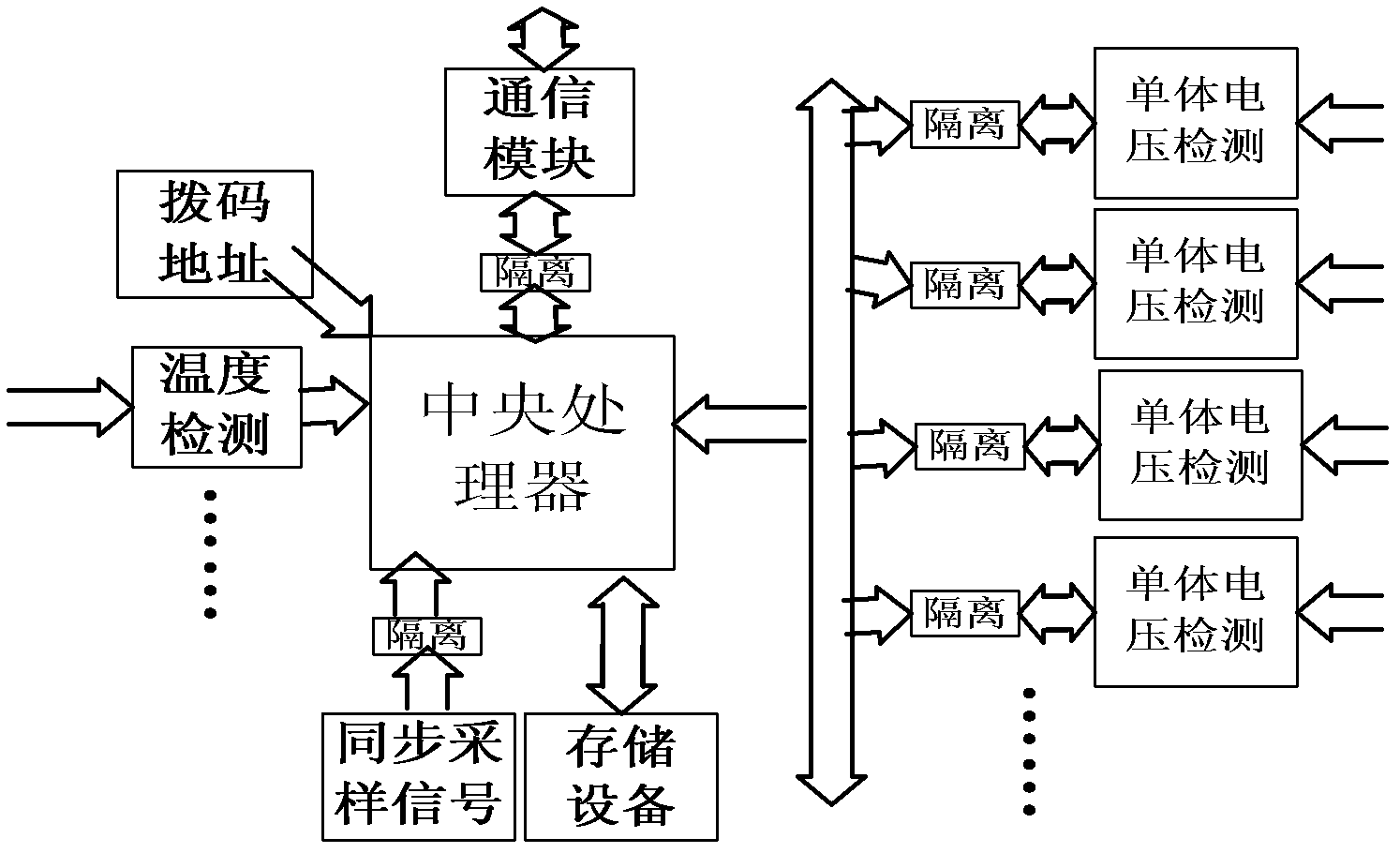 Data collecting system of battery pack