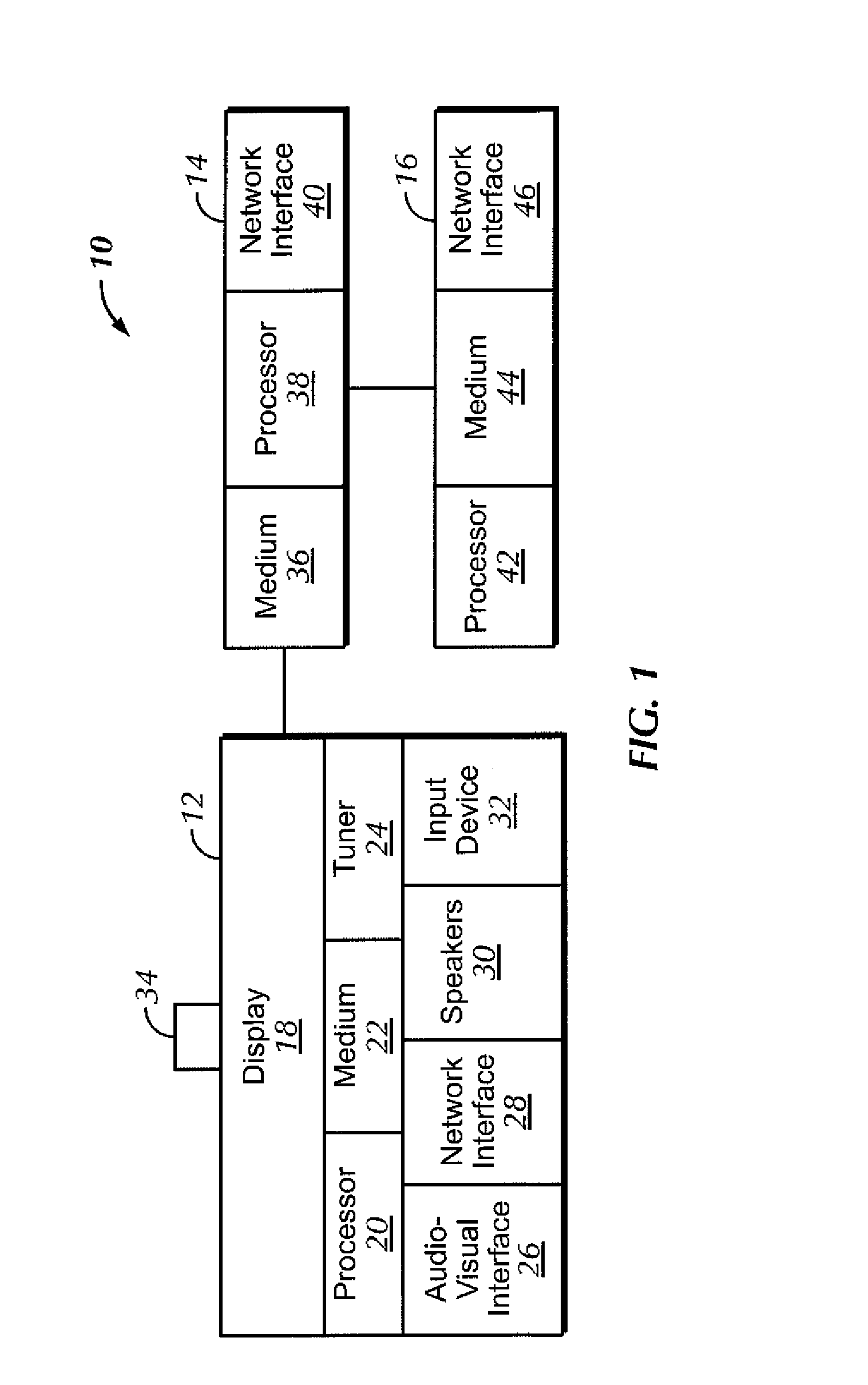 System and method for configuring an electronic sign for operation at an advertising site