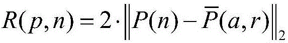 Asynchronous parallel synthetic aperture radar backward projection imaging method