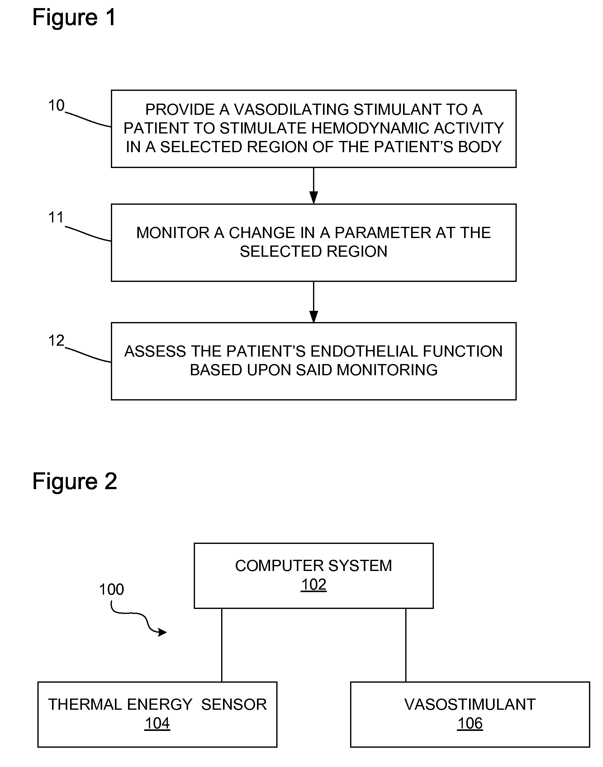 Method and apparatus for determining vascular health conditions