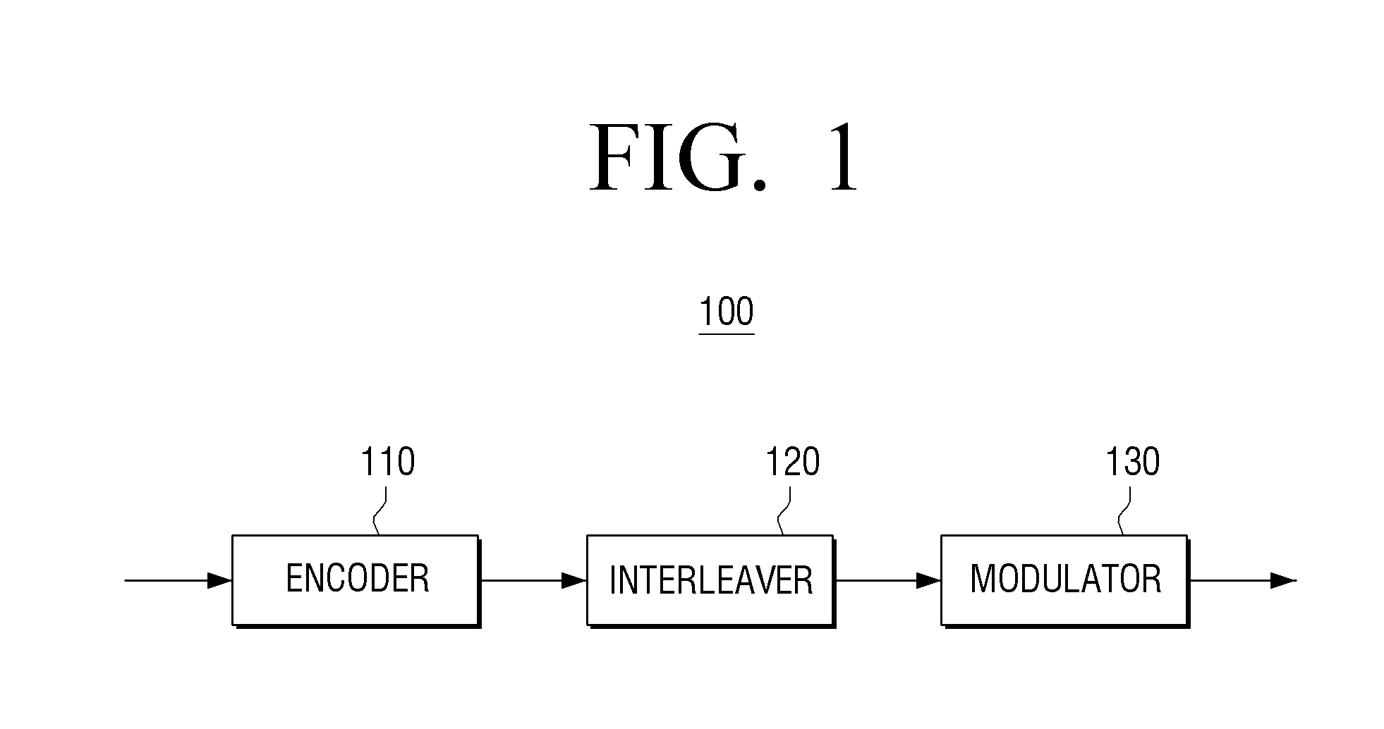 Transmitter apparatus and signal processing method thereof