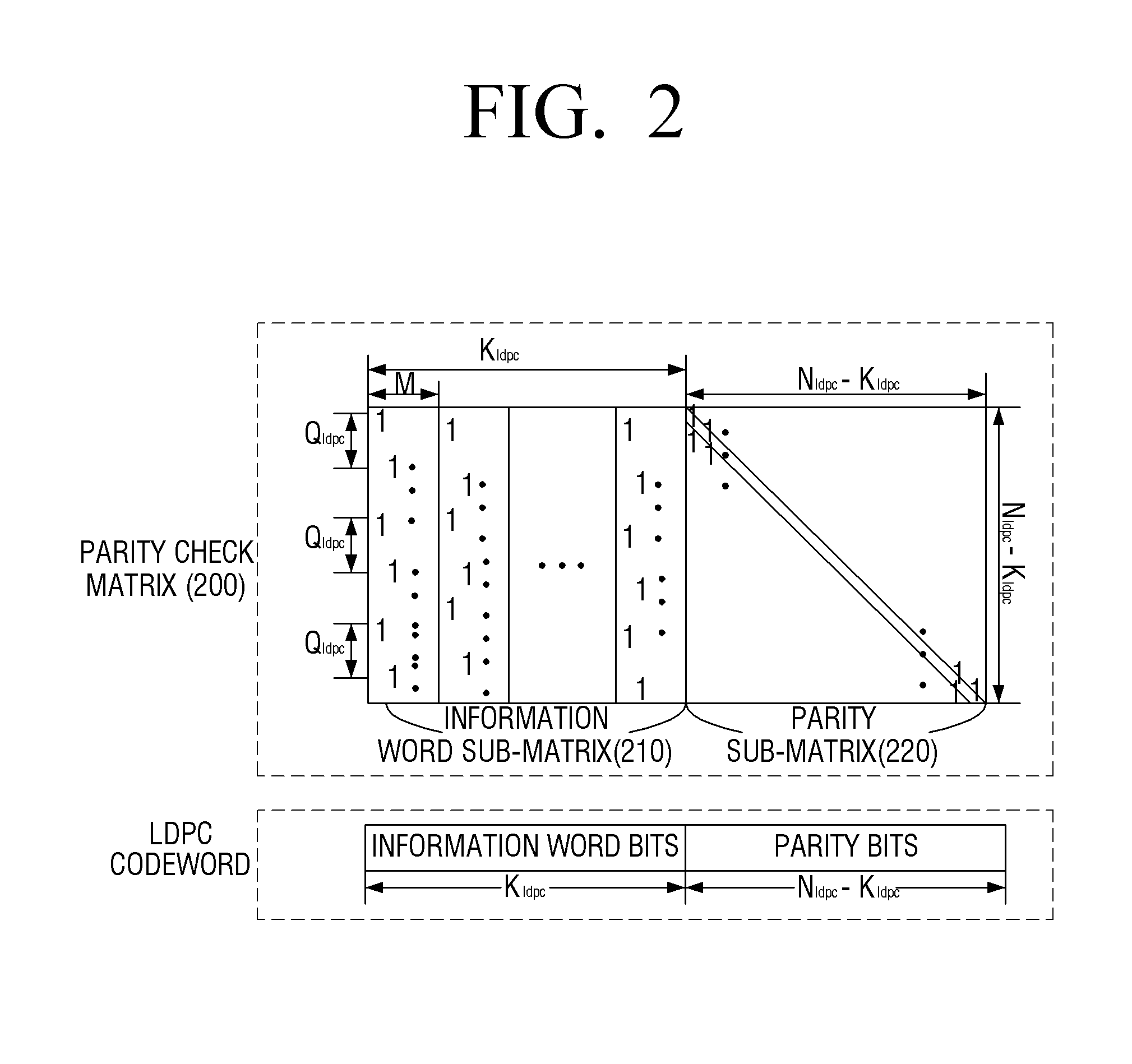 Transmitter apparatus and signal processing method thereof