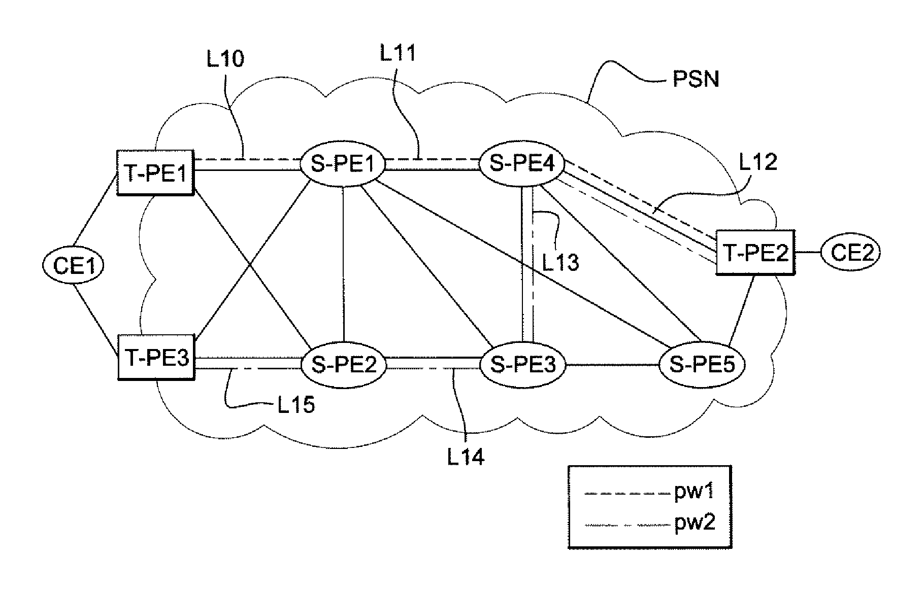 Method for protecting a pseudo-wire