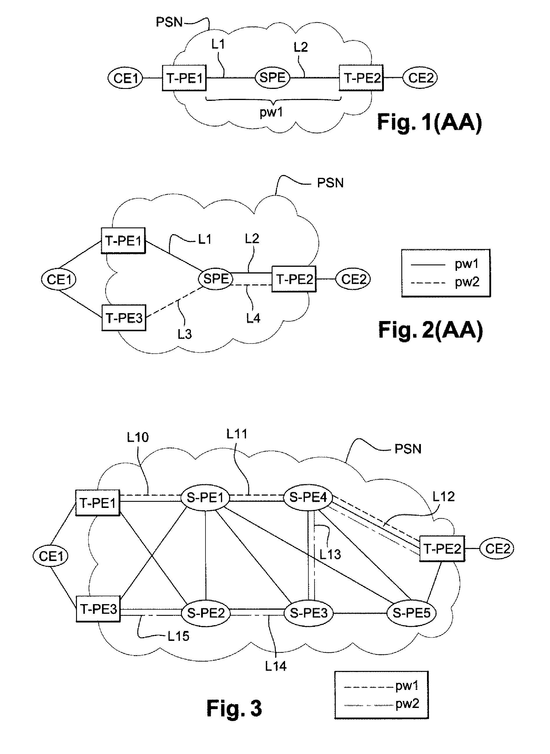 Method for protecting a pseudo-wire