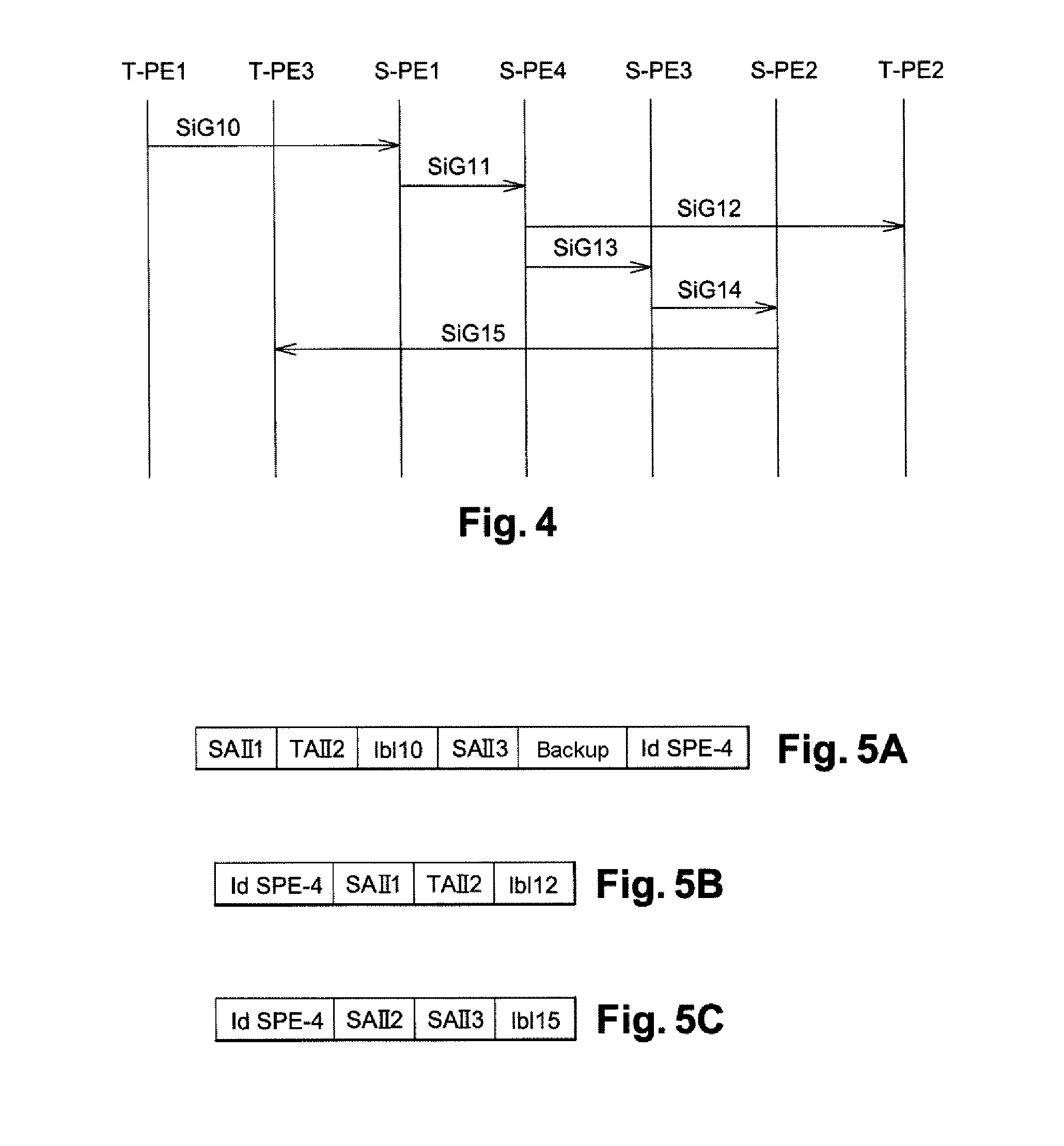 Method for protecting a pseudo-wire