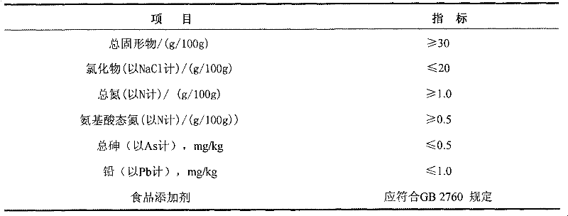 Composite flavoring and production method thereof