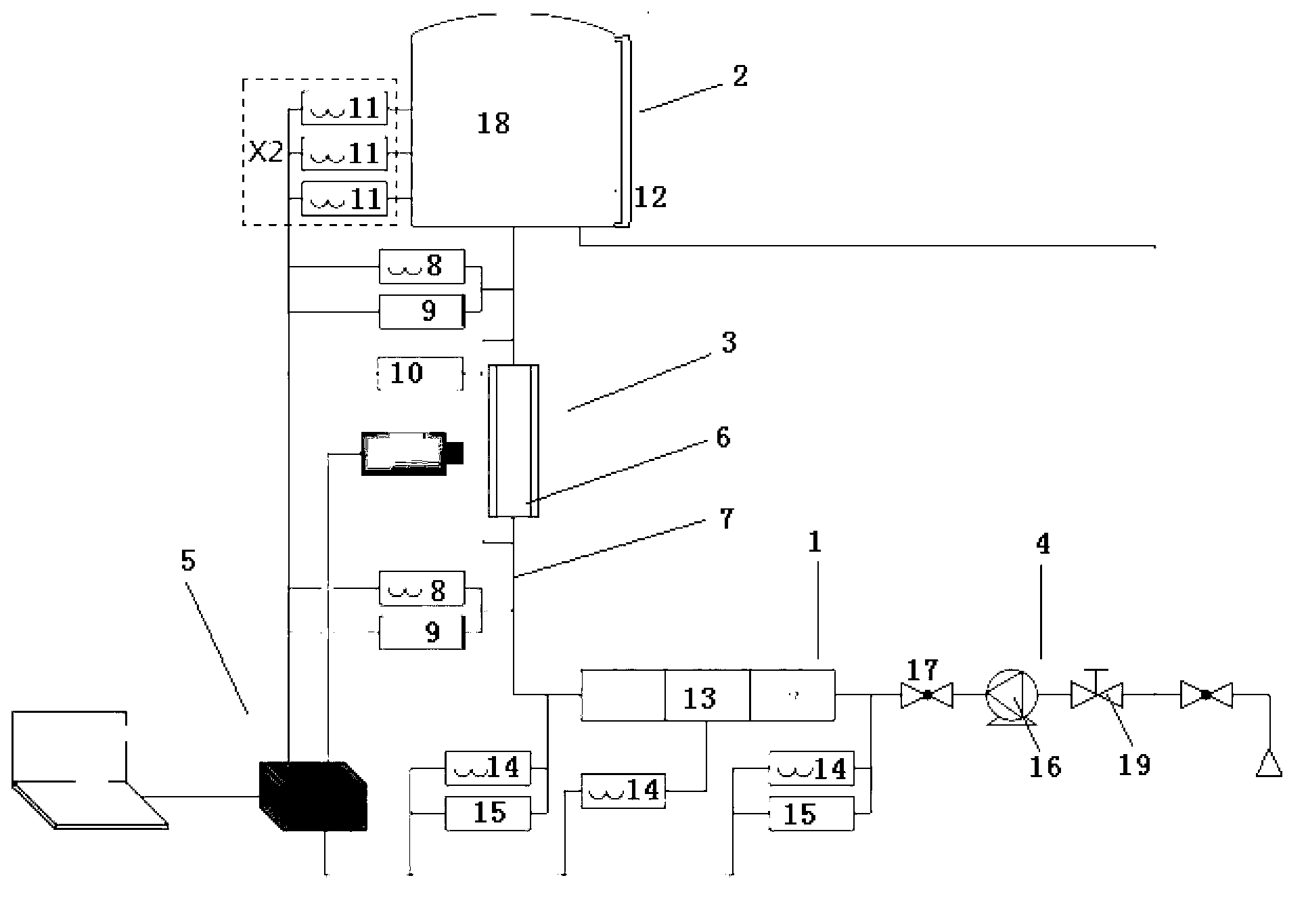 Device for detecting clearance flow instability phenomenon in nuclear reactor