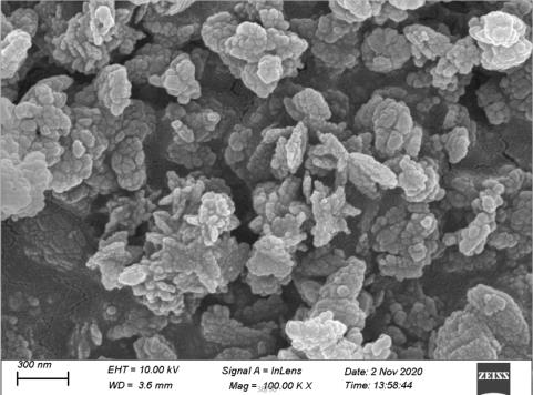 Iron phosphate dihydrate with flexibly adjustable crystal structure and preparation method thereof