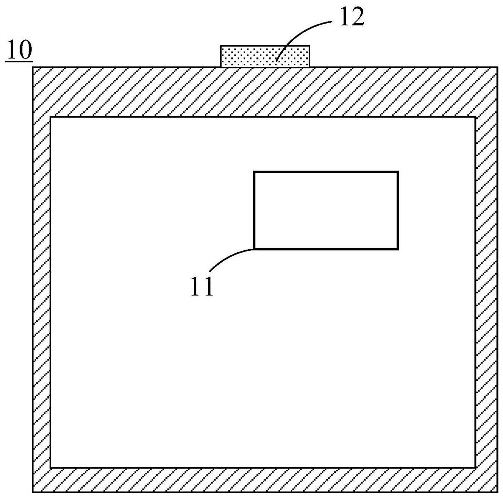 Gray scale correction method and system of display panel