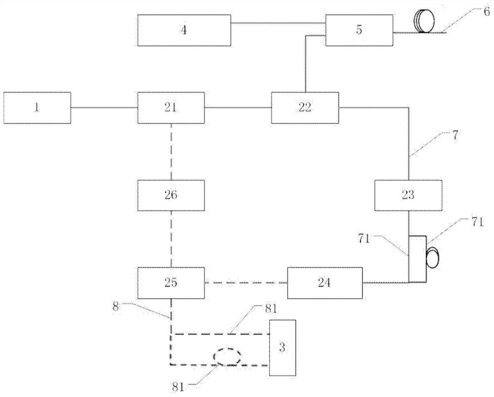 Device and method for generating high-speed random number based on photoelectric oscillator